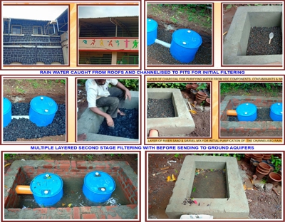 rain water harvesting