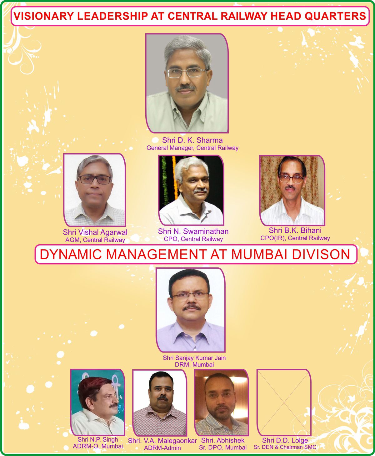 management of Central Railway School